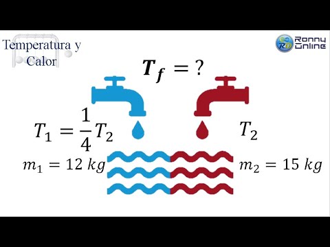 A Que Temperatura Esta El Agua Tibia Actualizado Diciembre